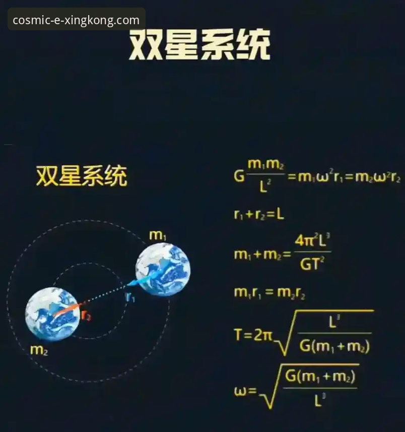 星空入口平台最新动态：深度解析星空体育分析准确性与V2.1.0版使用指南